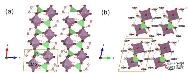 72886必赢网站发现的新矿物“范光钼矿”获国际矿物学协会全票通过
